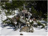 Planina Ravne - Chapel on Molička planina